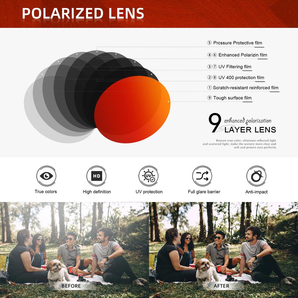 Солнцезащитные очки для вождения WIMN с поляризацией и антибликовым покрытием, легкие