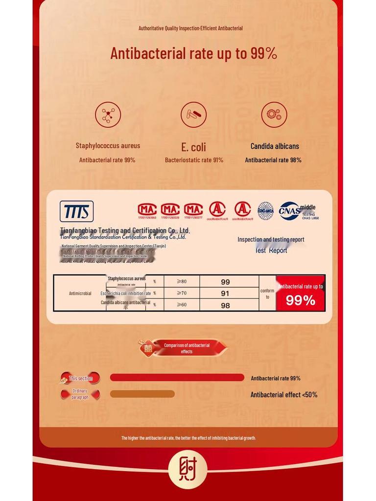 Мужские боксеры-брифы Qipilang «Счастливый красный»
