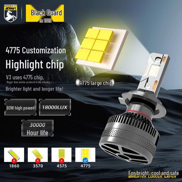 Three SANVI 3-inch Universal Bi-Beam LED Fog Lights: 35W White and Yellow Matrix Headlights