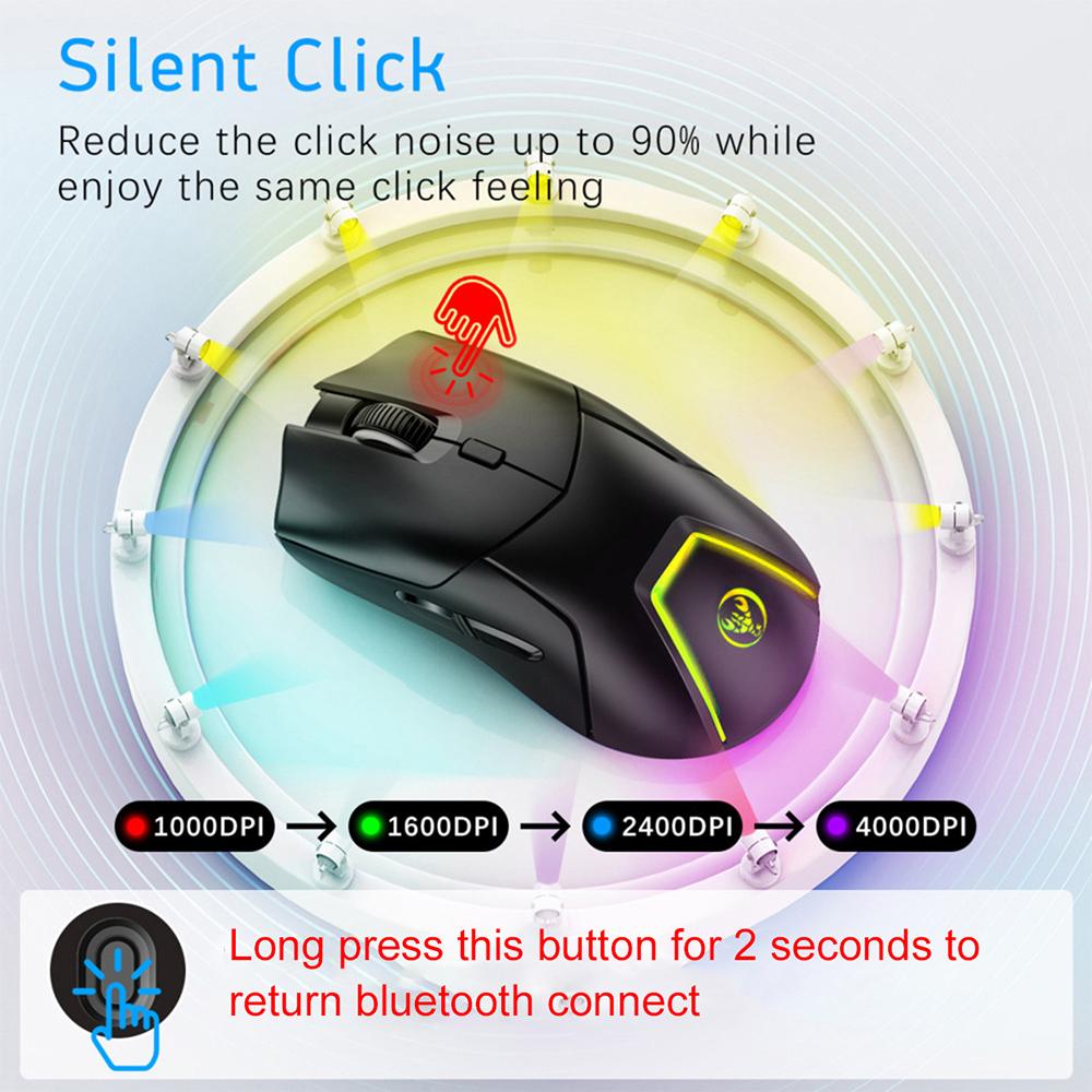 Rechargeable Wireless Bluetooth Mouse Three-modes 2.4ghz Colorful Rgb Backlit 4000dpi Gaming Mice Silent Laptop Mouse