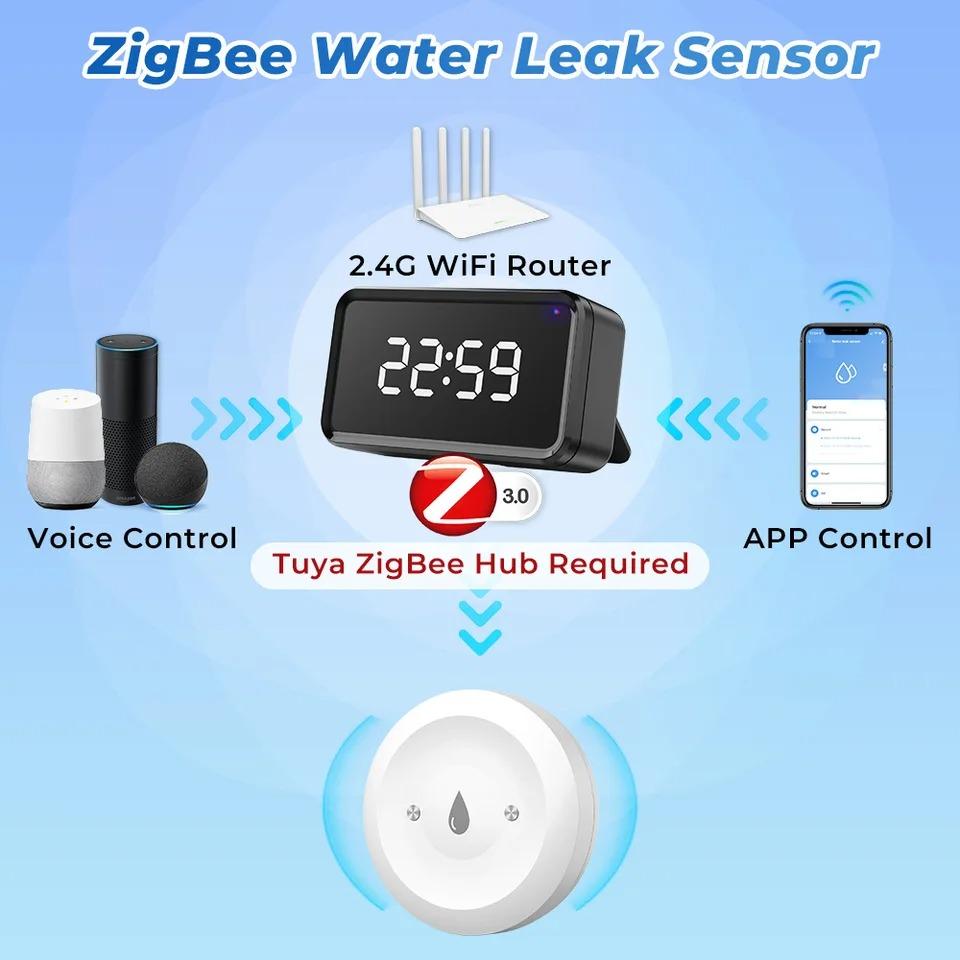 Tuya ZigBee WiFi Smart Water Sensor Water Flood Sensor Smart Life APP Удаленный мониторинг Сигнализация затопления Работает со шлюзом ZigBee