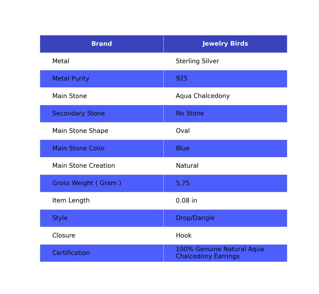 Натуральный аквахалцедон стерлинговое серебро подвески чакра горла бохо серьги EE-139-11