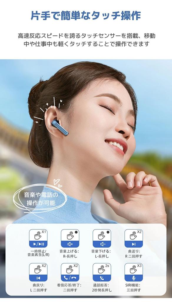 2025 Bluetooth Earphones with Battery Level Bluetooth Wireless 65ms Low ENC Noise Up To 60 Playback Support Display, 5.4+EDR, Earphones, Hi-Fi Stereo,