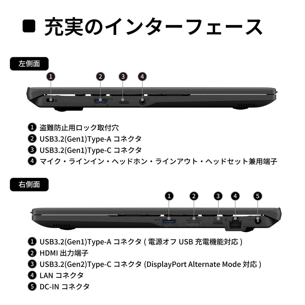 Fujitsu Laptop FMV Lite Office AH Series WA1/J2 (MS 2024/Win 11/15.6-inch/Core i5/16GB/SSD 512GB) FMVWJ2A152_AZ