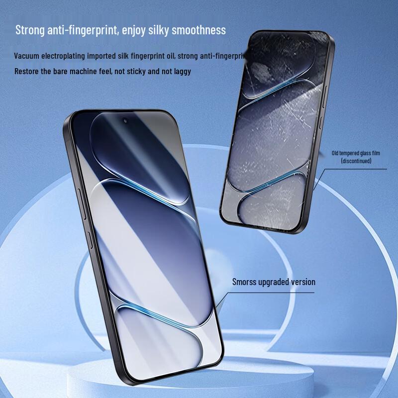 Smorss 2-Pack HD Tempered Screen Protector for OnePlus Turbo 6X Pro