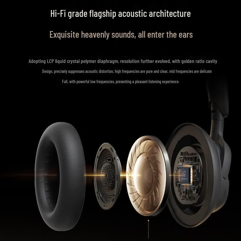 Baseus Наушники Bluetooth с активным шумоподавлением MH1