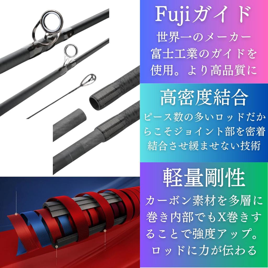 Marildo TOKYO 2.7м 8.8фт ML Спиннинговое удилище, 7 частей, Вес 4-25г, Компактное удилище, Чининг (Удилище, 2.7м)