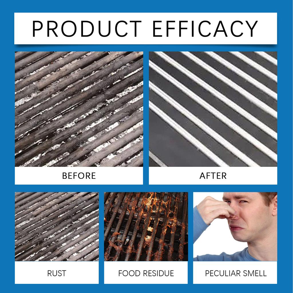 Средство для удаления масляных пятен с кухонной вытяжки, очиститель масляных паров, пена для чистки кухонной вытяжки, бытовая 100 мл