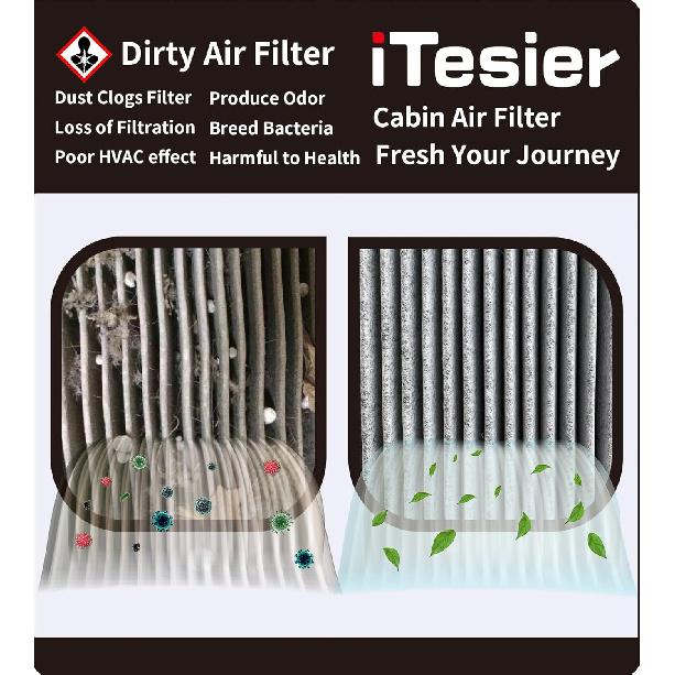 Cabin Engine Air Filter Kit For Odyssey (2018 2024 2025) Replaces 80292-TF0-G01, 17220-5J6-A10