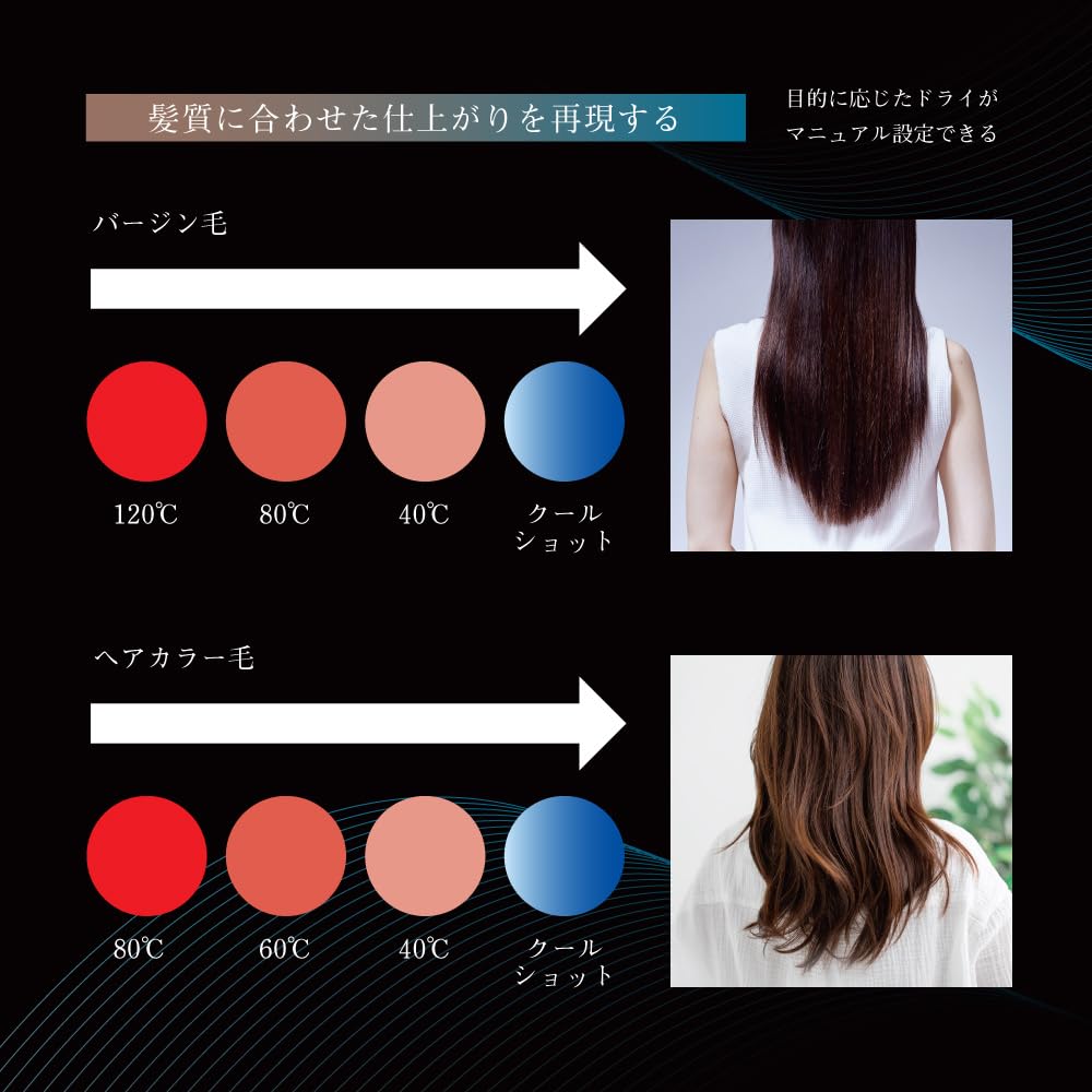 Ivil бесщеточный двигатель сушилки