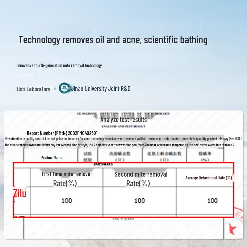 Pote Baitei Oil Control Shampoo & Shower Gel Set