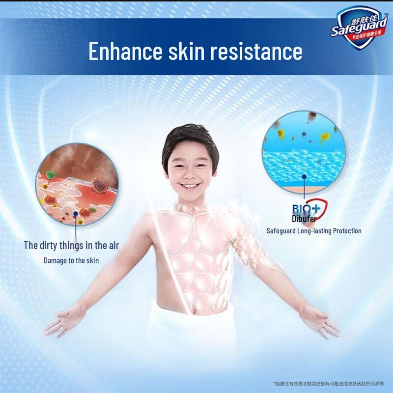 Safeguard Classic Pure Protection Shower Gel