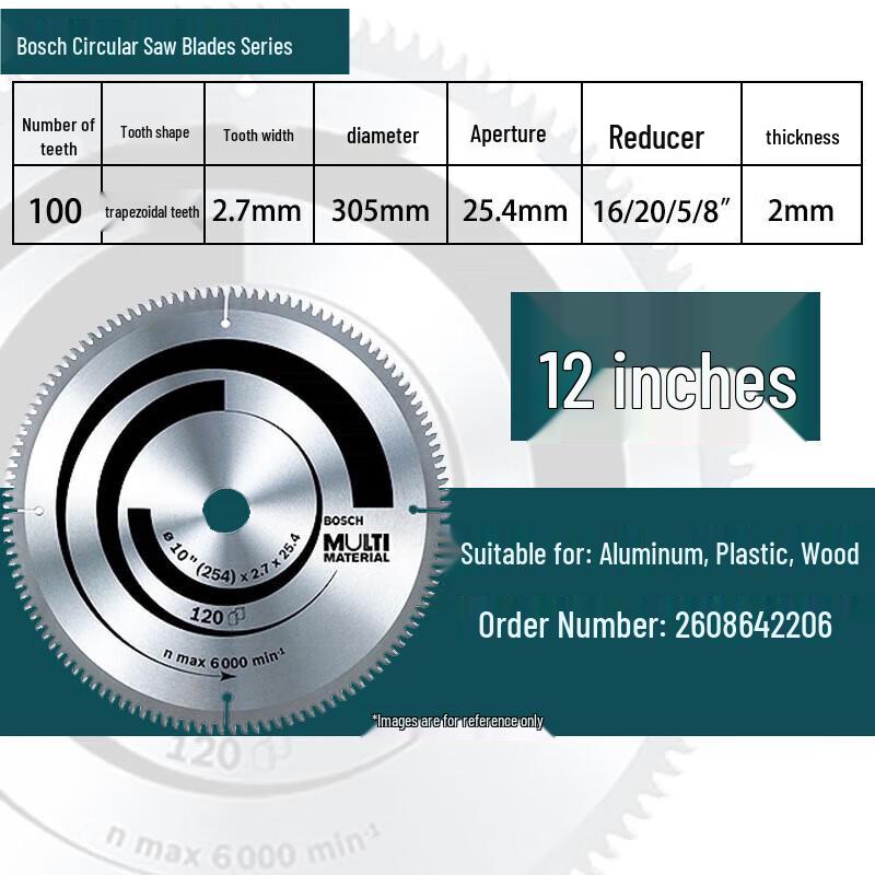 BOSCH Multi-Purpose Alloy Circular Saw Blade CN plug (adapter included)