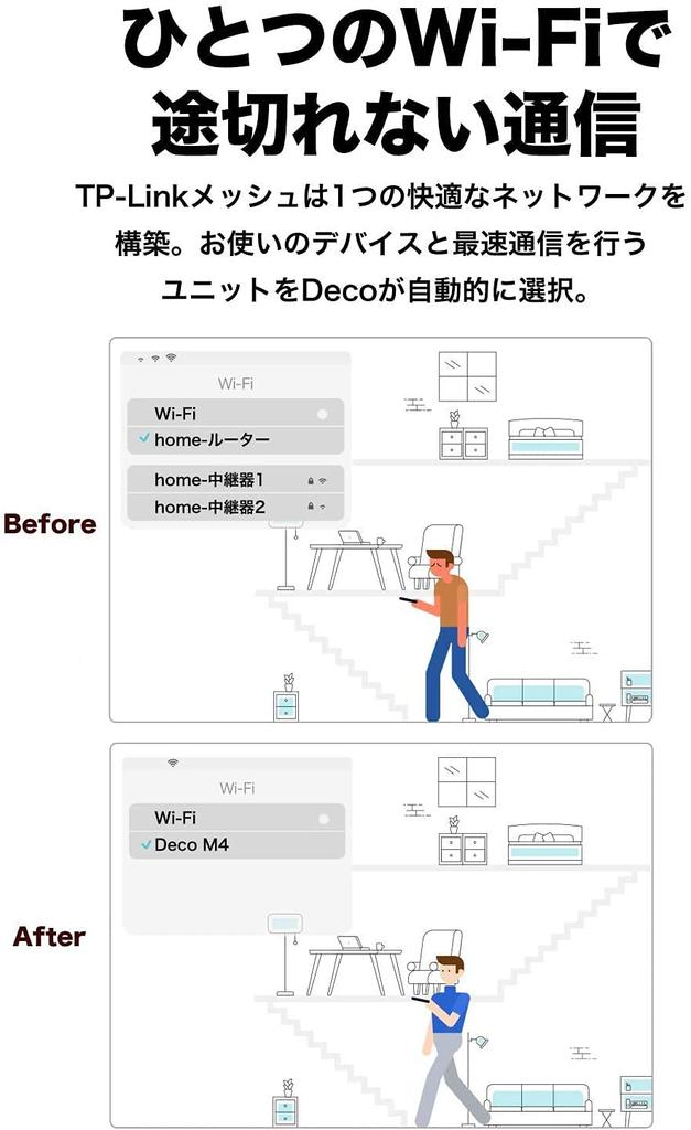 Mesh WiFi Router Dual Band Series Manufacturer Operation Alexa Certified Product Smart TV Compatible Mesh Wireless LAN Router Smart Home AC1200 867