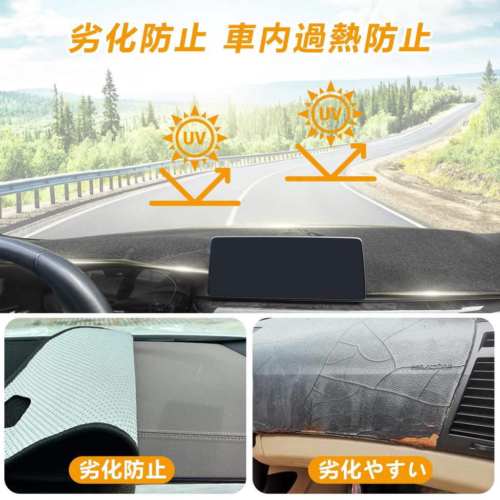 Compatible with Toyota Land Cruiser 250 2024 Dashboard Dedicated Interior Dashboard Cover for Land Cruiser Sun Scratch and (April - Present) Mat,