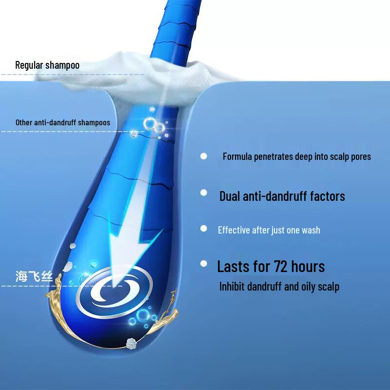 Head & Shoulders Ocean Energy Anti-Dandruff Shampoo