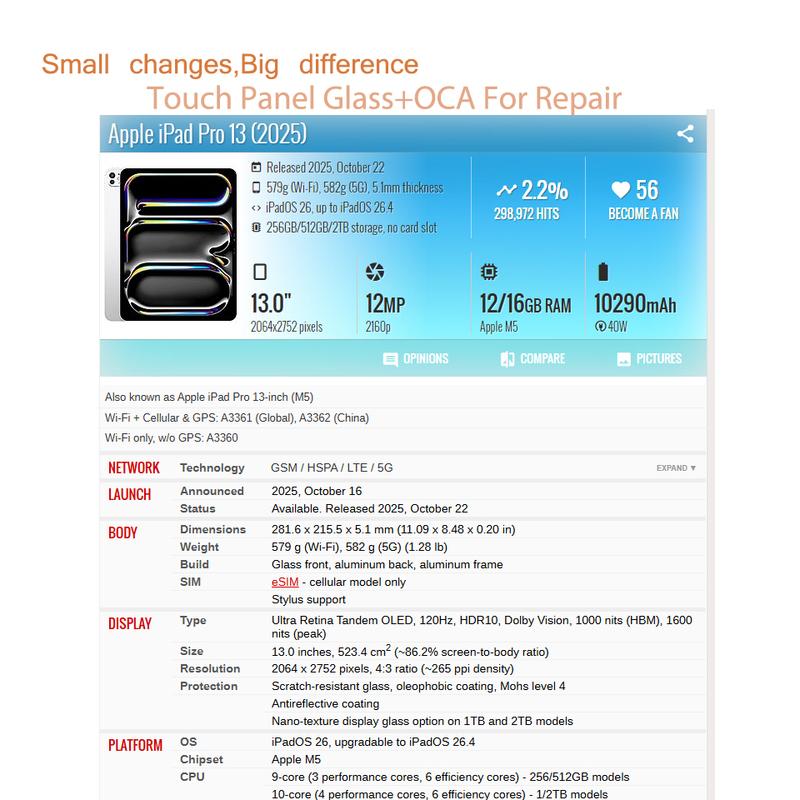10 шт. Для iPad Pro 11 13 M5 Air 13 11 M4 M3 M2 Air 6 5 4 3 Mini Pro 12.9 10.5 9.7 Сенсорная Панель Экран Переднее Внешнее Стекло С OCA