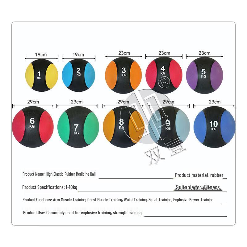 High-Elastic Rubber Medicine Ball