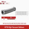 kf16-4000mm