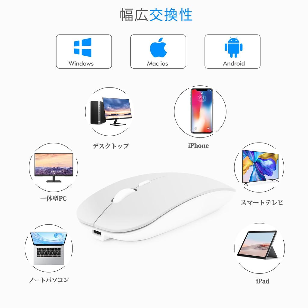 Мышь Bluetooth Перезаряжаемая Беспроводная Мышь Тонкая Беспроводная Мышь Тихий Режим 3DPI Оптическая Высокая Точность Портативная Совместимая с 2.4 ГГц