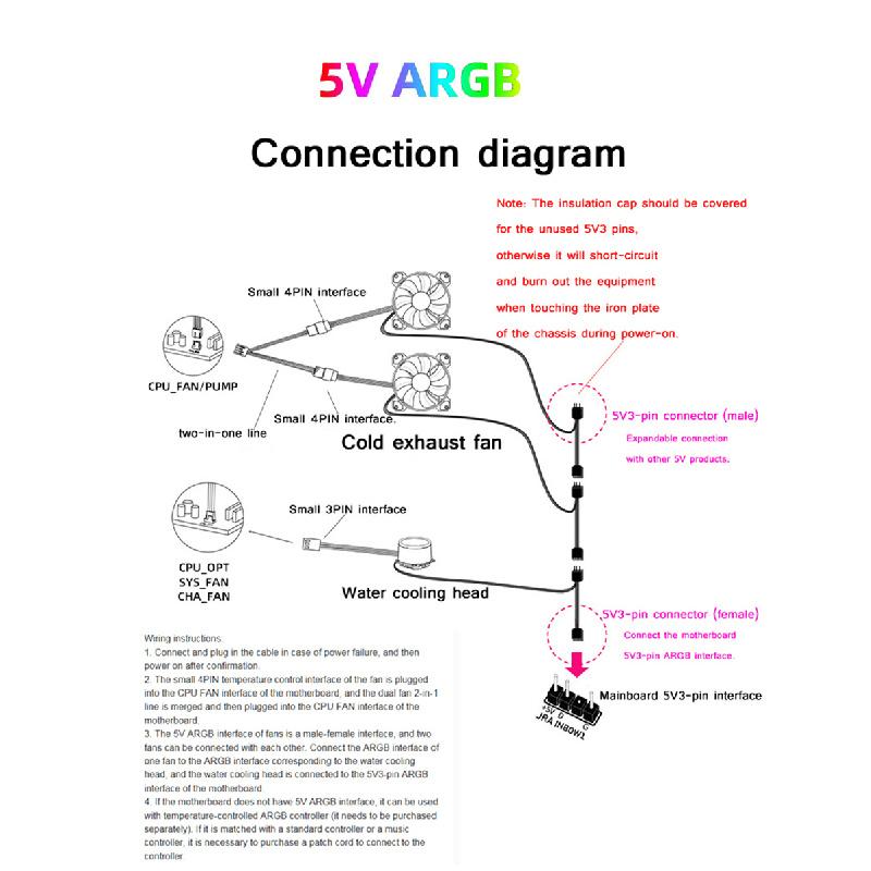 1 Комплект Универсальный Радиатор Водяного Охлаждения ARGB Оптическая Синхронизация 120x120x25мм