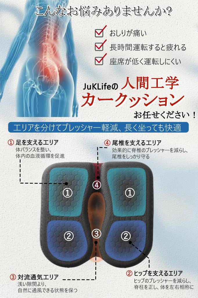 JuKLife Car Seat Car Gel Cushion for Suitable for All Prevents Hemorrhoids and Buttocks from Painful Even When Sitting for Long Distributes Body for