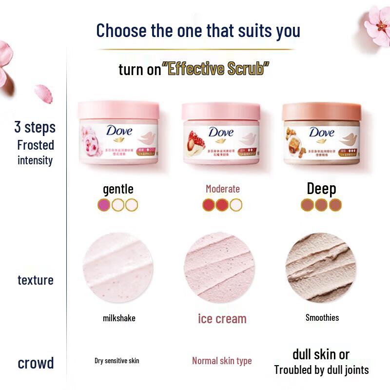 Dove Pomegranate & Shea Butter Exfoliating Body Scrub