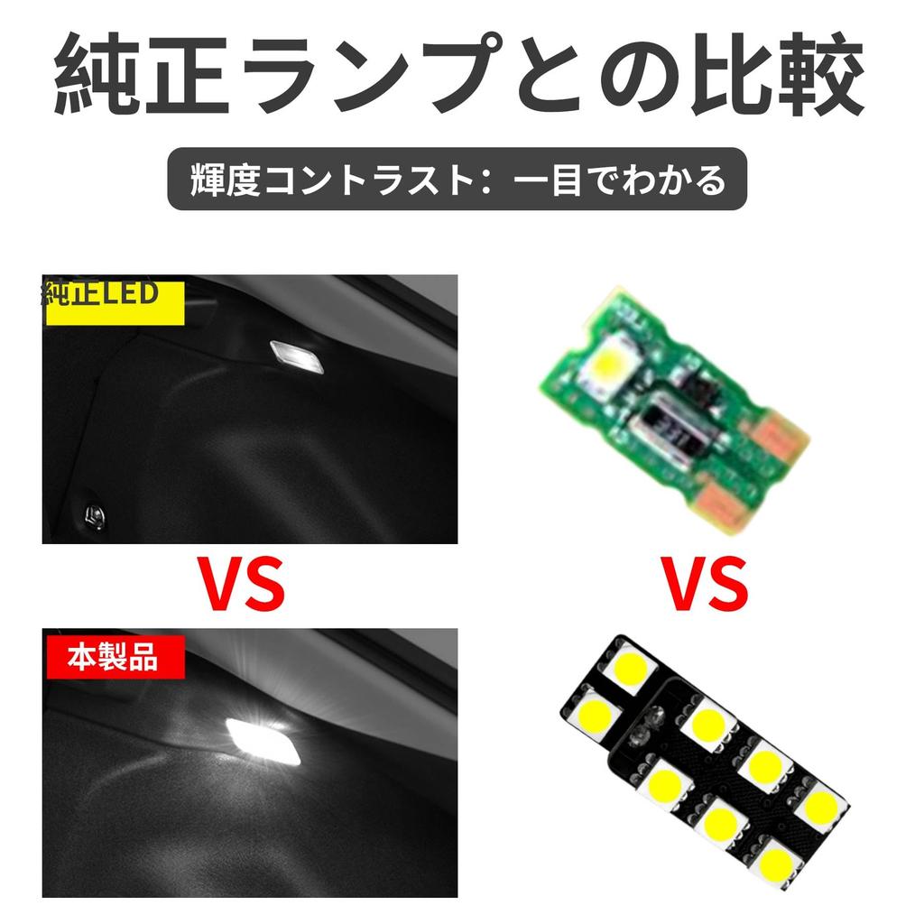 OTORAM Compatible/Replaceable Swift Hybrid Sport 5th Generation Swift ZDEDS ZCDDS