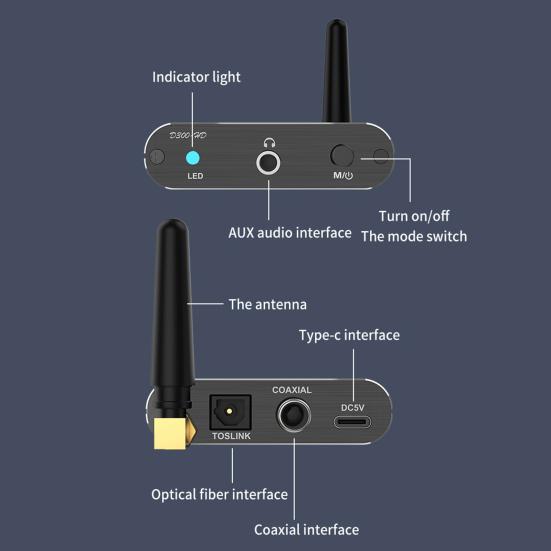 Bluetooth-совместимый 5.2 Приемник 15M Дальность действия Объемный Звук aptX Низкая Задержка Оптический AUX 3.5MM Коаксиальный Автомобильная Стереосистема Динамик Беспроводной Аудио Адаптер