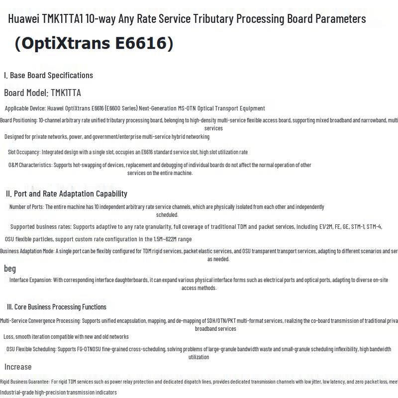 Huawei E6616/E6608 10-Channel Service Processing Board