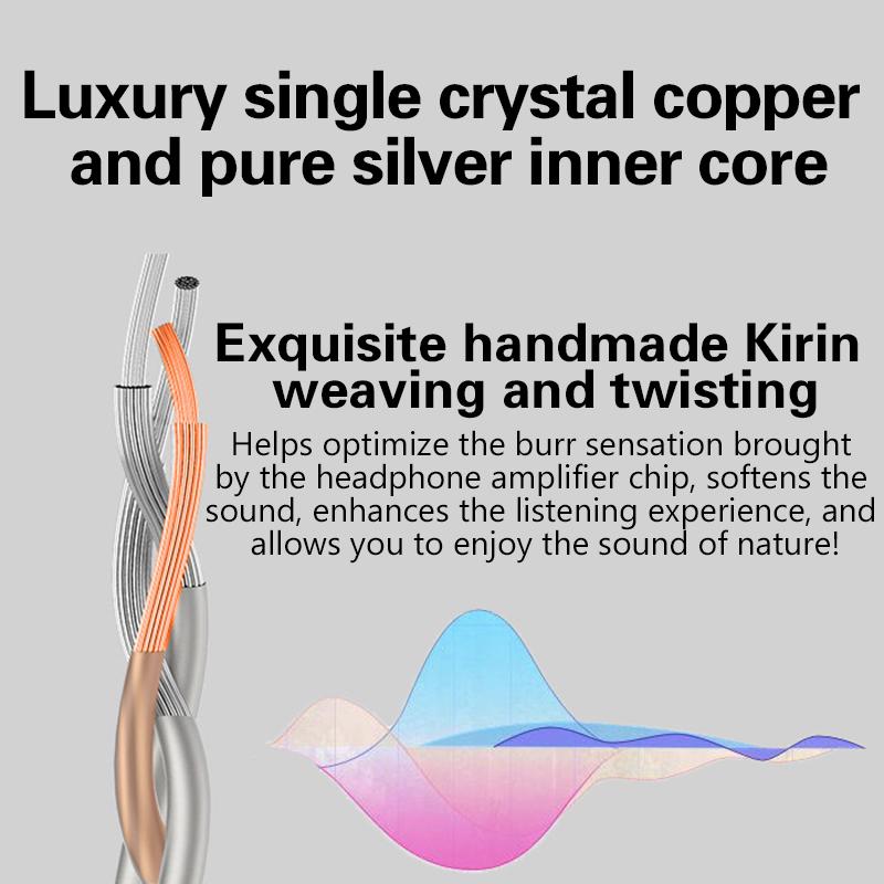 Усилитель для наушников Тип C на 3,5 мм Usb C аудио декодер усилитель адаптер Cb1200Au чип звуковая карта цифровой декодер для Android