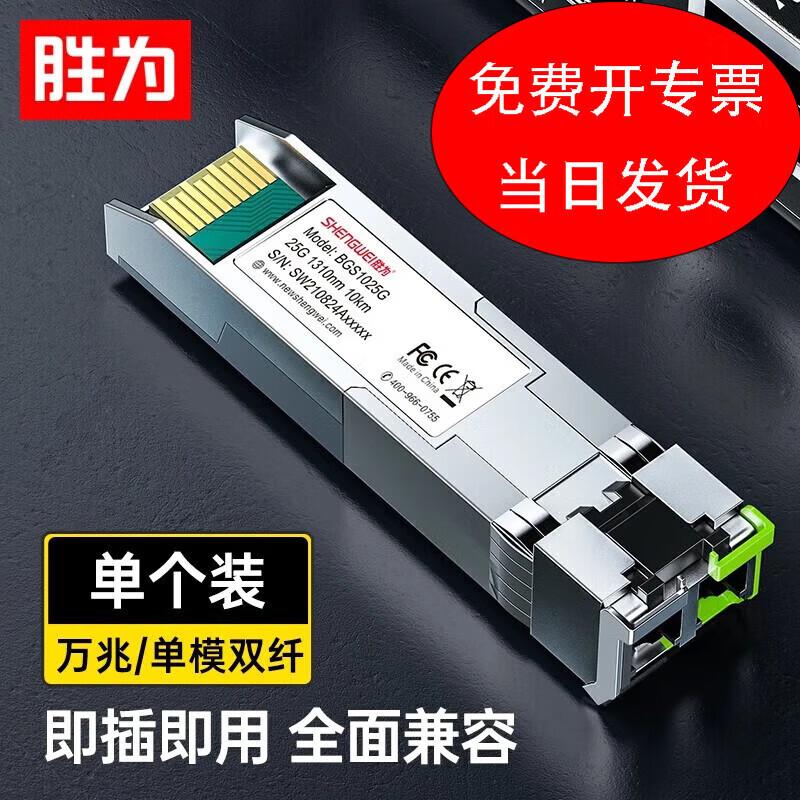 Shengwei High-Speed Optical Transceiver Modules