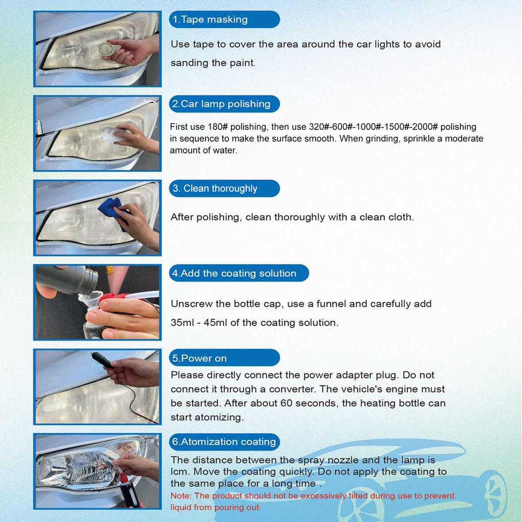 Набор для восстановления фар, Набор для очистки и полировки фар автомобиля с жидким покрытием, Наждачная бумага, Бутылка-распылитель,