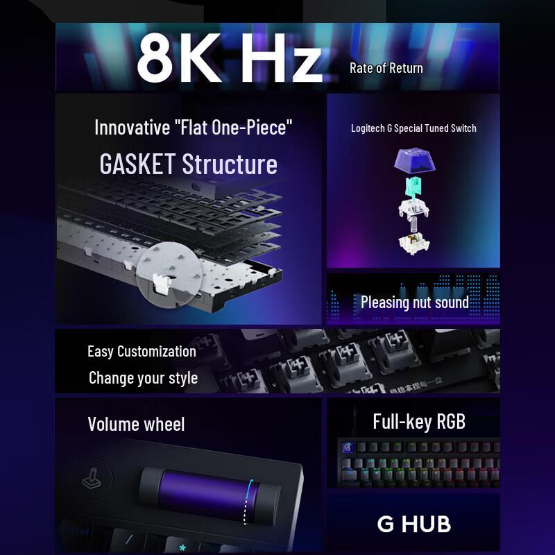 Logitech G316 X 8K 98-клавишная механическая RGB-клавиатура с возможностью горячей замены
