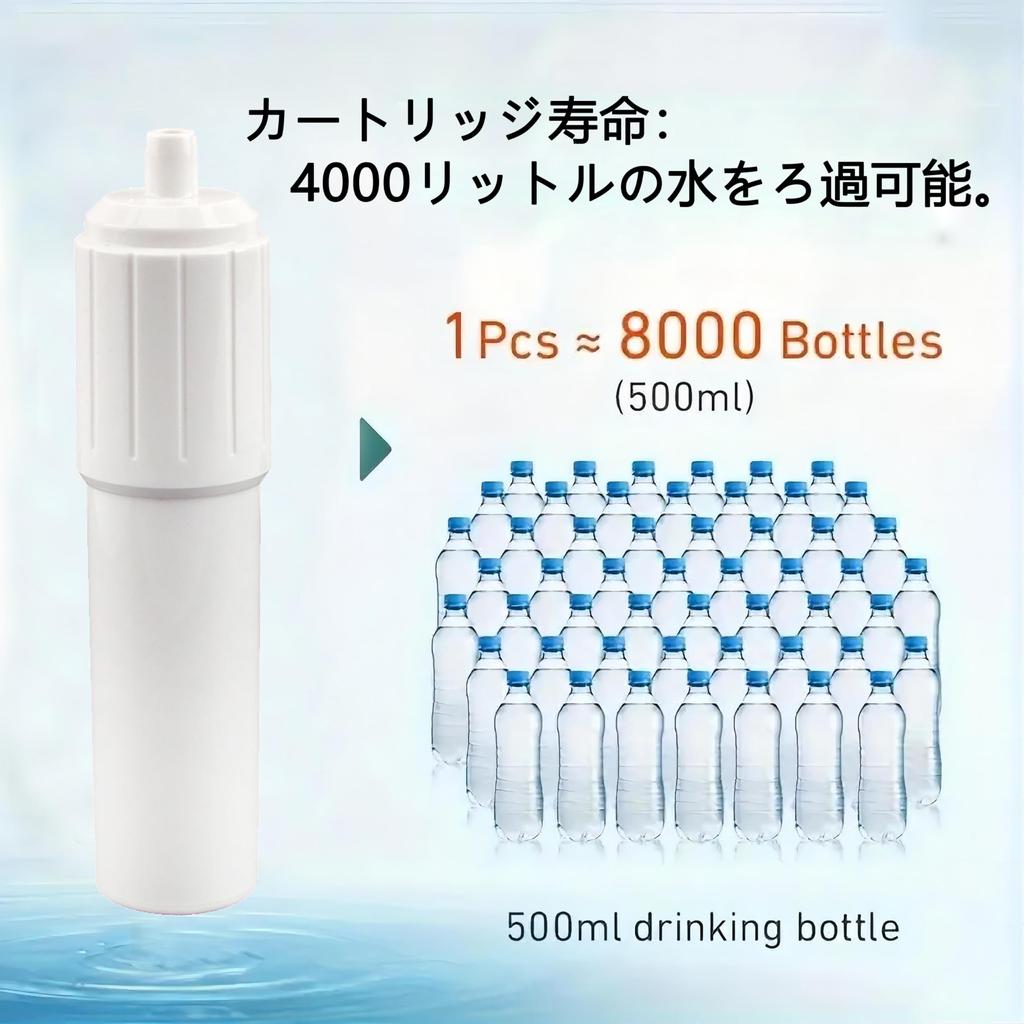 Из смолы также используется для медицинских целей MYEEDA Water Purification Pot Бутылка для воды 1 литр Tritan Water Bottle Бутылка для очистки воды Стильная портативная бутылка для воды