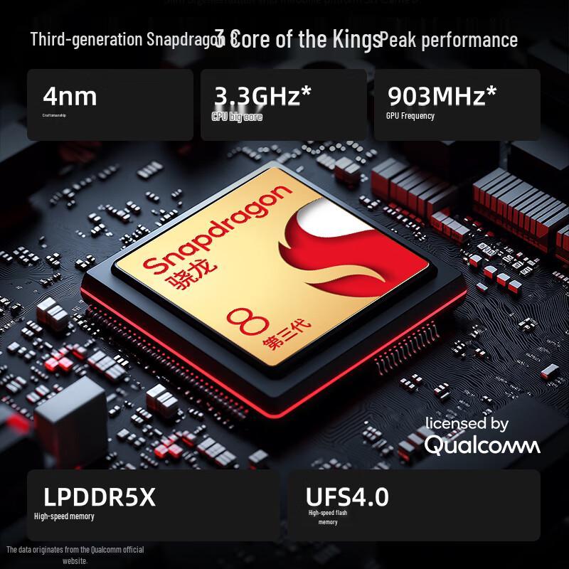 Планшет Nubia Pad Pro 10,9 дюйма (Китайская версия)