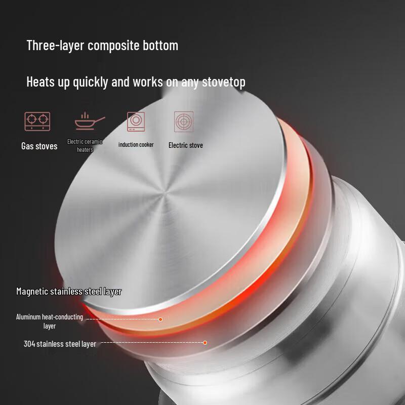 MAXCOOK 30cm 3-Layer 304 Stainless Steel Steamer Pot