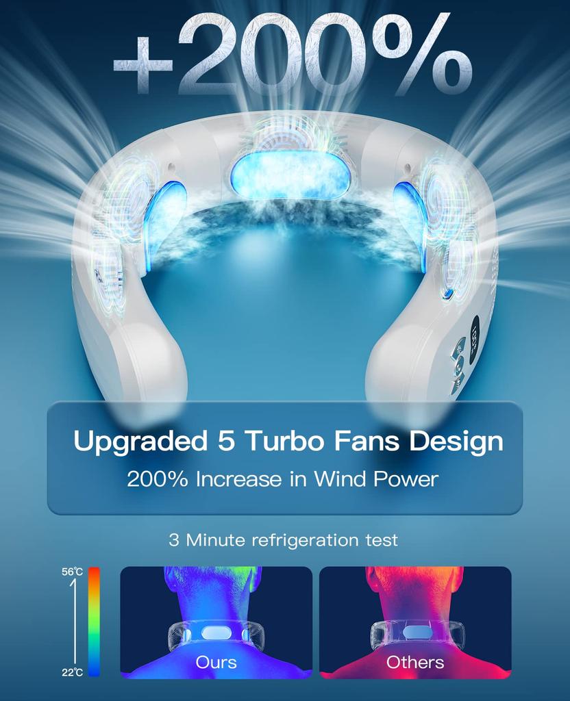 2024 Новый носимый кондиционер USB перезаряжаемый портативный 3 холодильный подвесной вентилятор на шею бесшумный 6000 мАч уличный летний охладитель