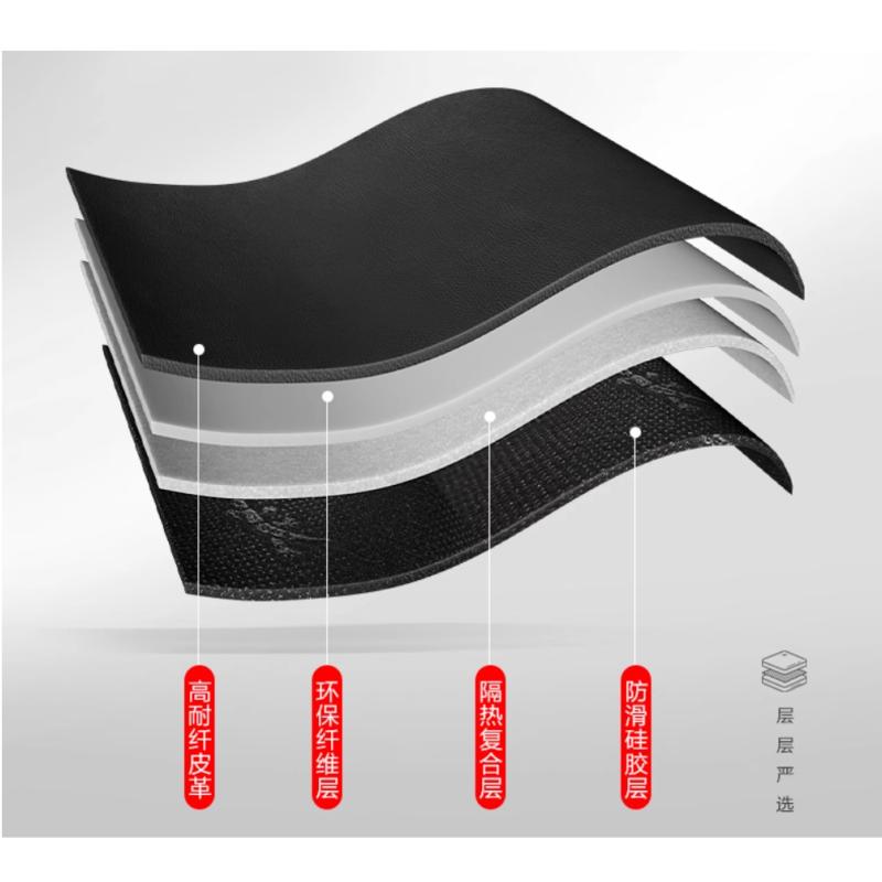 FOR LEXUS RX 2023-2025 Car Dash Mat Dashmat Dashboard Mat Cover Sun Shade Dash Board Cover Carpet Accessories