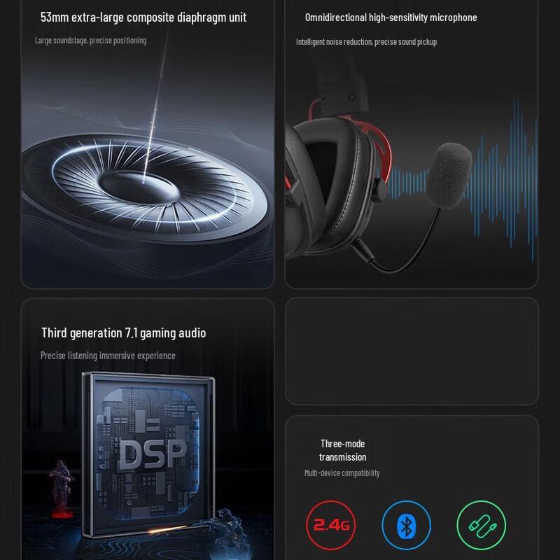 Edifier G5 Wireless 7.1 Tri-Mode Gaming Headset