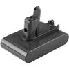 Аккумулятор для Dyson DC45 DC34 DC43H DC35 DC31 DC44 17083-04 917083-01 17083-2811 18172-01-04 Тип B 22.2V (Не для типа А)