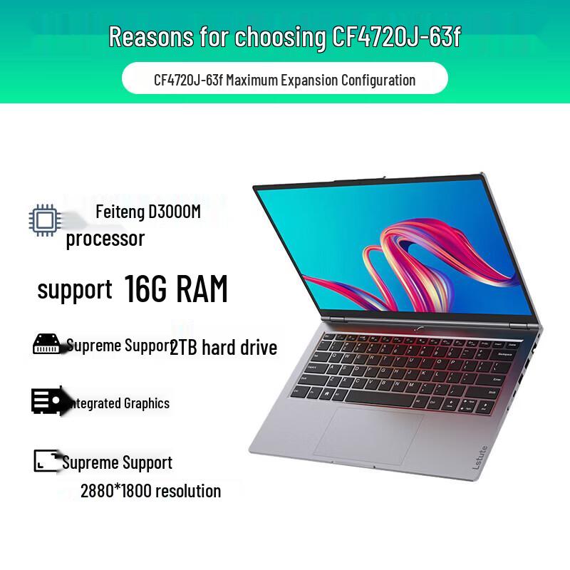 Lenovo Zongwei CF4720J-63f Business Laptop (CN version)