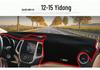 Совместимая накладка на козырек для Changan CS55 PLUS, CS15, EADO, CS35 и центральной консоли Unik (3-е/4-е поколение) - Теплоизоляционная защита.