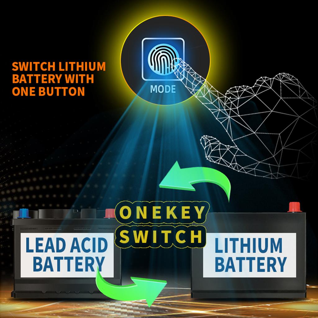 Full Power Auto Stop Car Battery Charger 12V/24V 2ah-150ah Lead Acid Battery AGM GEL& Lithium