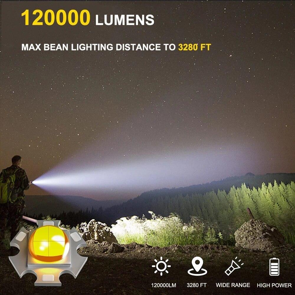 Super Bright LED Flashlight Rechargeable Type C 9000 mAh XPH90 COB Torch Light with Digital Display for Outdoor