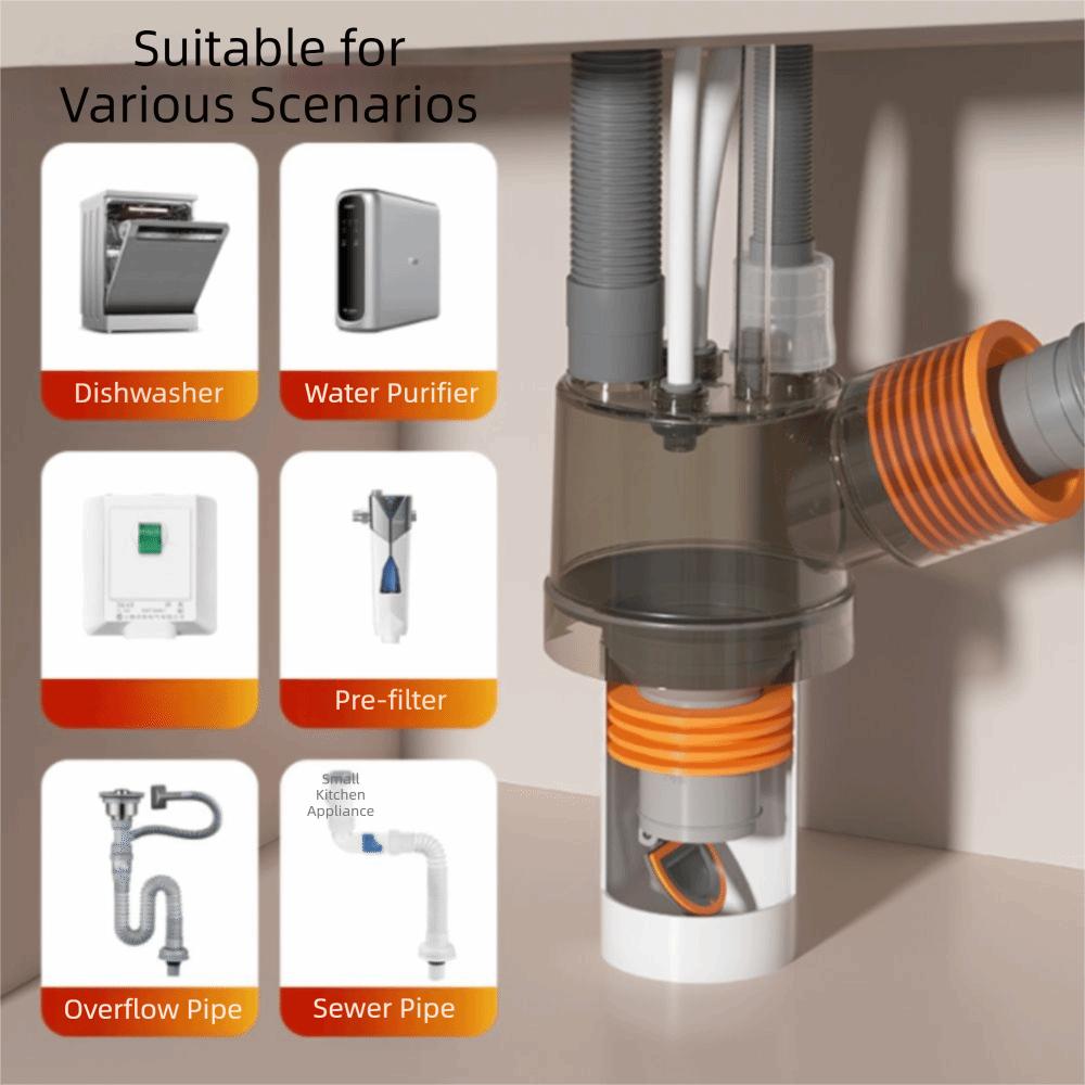 Triple Drainage Pipe Diverter Floor Drain Connects Compatible  Air Conditioning