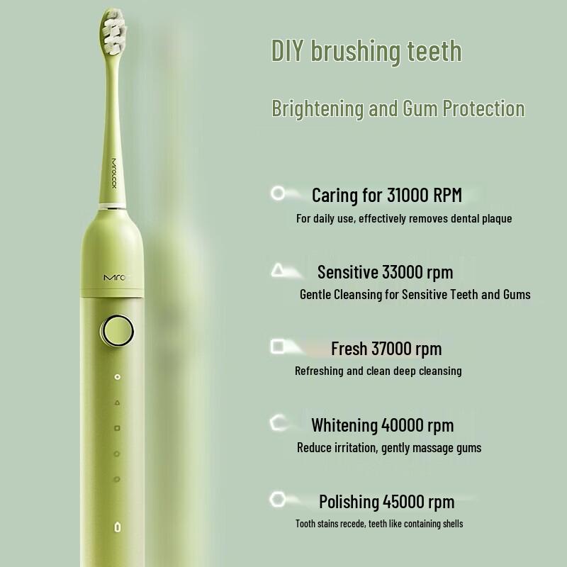 JIMOK R1 Sonic Electric Toothbrush CN plug (adapter included)