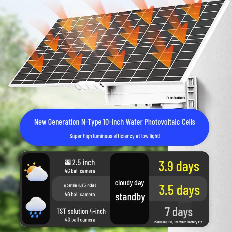 Peiqi Brothers Outdoor Solar Power System for Surveillance CN plug (adapter included)