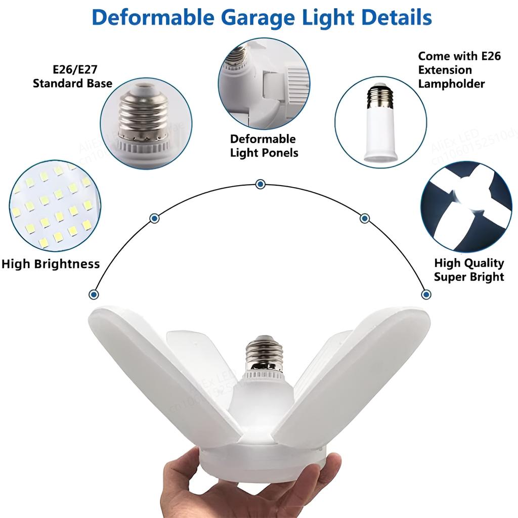 Лампа светодиодная HOMZY E27 с лопастями вентилятора и таймером 220В110В 28Вт 200Вт Складная светодиодная промышленная лампа для дома, потолочного освещения, гаражного освещения