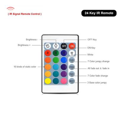 ИК-Инфракрасный Пульт Дистанционного Управления USB 5V RGB Светодиодная Лампа 24 Клавиши Универсальный ИК-Расширитель Управление Освещением, для 2835 5050 3528 Светодиодный Диммер